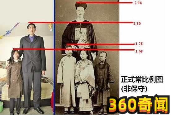 中国最高的人是谁：詹世钗身高高达3.19米(4)